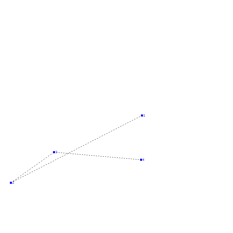 Flugauswertung